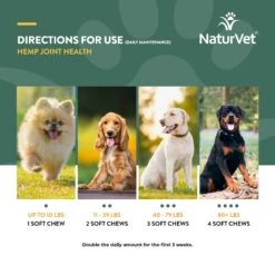 NaturVet Hemp Soft Chews Joint Supplement For Dogs -NaturVet 150351 PT6. AC SS1800 V1698696470