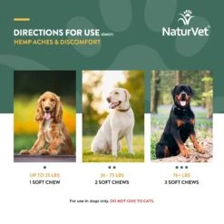 NaturVet Hemp Aches & Discomfort Glucosamine Plus Hemp Seed Dog Supplement -NaturVet 162206 PT6. AC SS1800 V1698696069