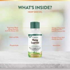 NaturVet Hemp Liquid Supplement For Cats & Dogs -NaturVet 162220 PT4. AC SS1800 V1698696971