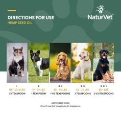 NaturVet Hemp Liquid Supplement For Cats & Dogs -NaturVet 162220 PT6. AC SS1800 V1698694721