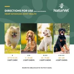 NaturVet Hemp Advanced Joint Health Glucosamine, Chondroitin & MSM Plus Collagen, Extra Joint Support Dog Supplement 16 NaturVet Hemp Advanced Joint Health Glucosamine, Chondroitin & MSM Plus Collagen, Extra Joint Support Dog Supplement -NaturVet 252054 PT6. AC SS1800 V1698696009