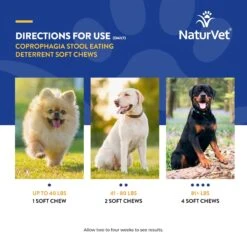 NaturVet Coprophagia Plus Breath Aid Soft Chews Coprophagia Supplement For Dogs 16 NaturVet Coprophagia Plus Breath Aid Soft Chews Coprophagia Supplement For Dogs -NaturVet 51671 PT6. AC SS1800 V1698693233