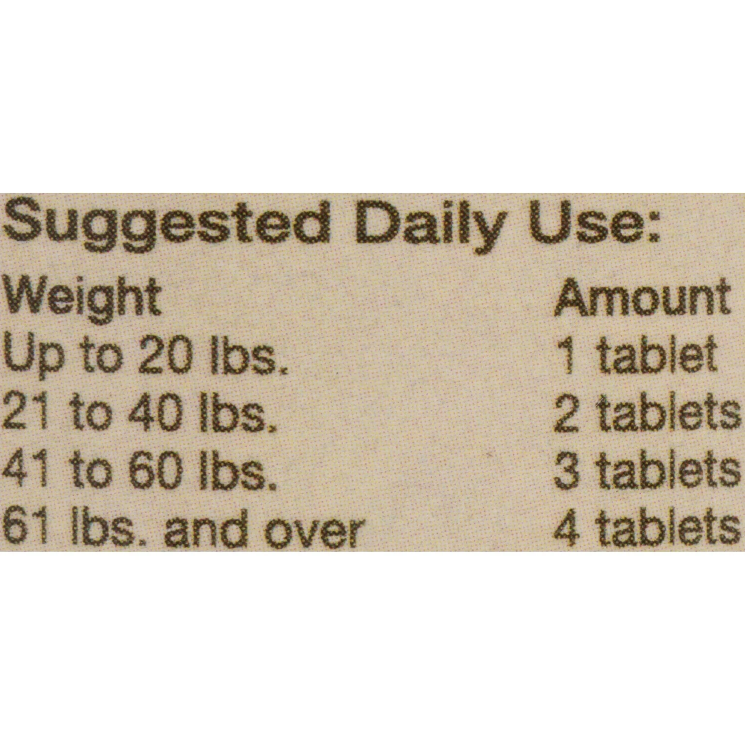 NaturVet Aller-911 Plus Antioxidants Chewable Tablets Allergy Supplement For Cats & Dogs 6 NaturVet Aller-911 Plus Antioxidants Chewable Tablets Allergy Supplement For Cats & Dogs - Image 4