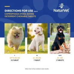NaturVet Coprophagia Plus Breath Aid Tablets Coprophagia Supplement For Dogs -NaturVet 63789 PT6. AC SS1800 V1698697704