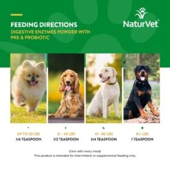 NaturVet Digestive Enzymes Plus Probiotic Powder Digestive Supplement For Cats & Dogs -NaturVet 63793 PT6. AC SS1800 V1698691671