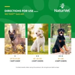 NaturVet No Toot Plus Fennel Soft Chews Digestive Supplement For Dogs -NaturVet 80381 PT6. AC SS1800 V1698697644