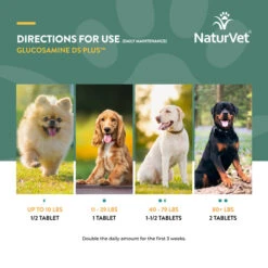 NaturVet Glucosamine DS Plus™ Tabs 13 NaturVet Glucosamine DS Plus™ Tabs -NaturVet GlucosamineDSLevel2120ct Tablet 5