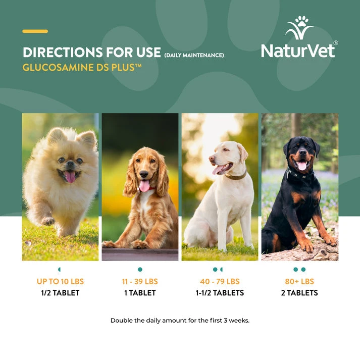 NaturVet Glucosamine DS Plus™ Tabs 8 NaturVet Glucosamine DS Plus™ Tabs - Image 6