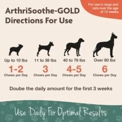 Naturvet ArthriSoothe GOLD Level 3 Joint Health Chewable Dog Supplement - 240 Count 10 Naturvet ArthriSoothe GOLD Level 3 Joint Health Chewable Dog Supplement - 240 Count -NaturVet naturvet arthrisoothe gold level 3 joint health chewable dog supplement 240 count 384608