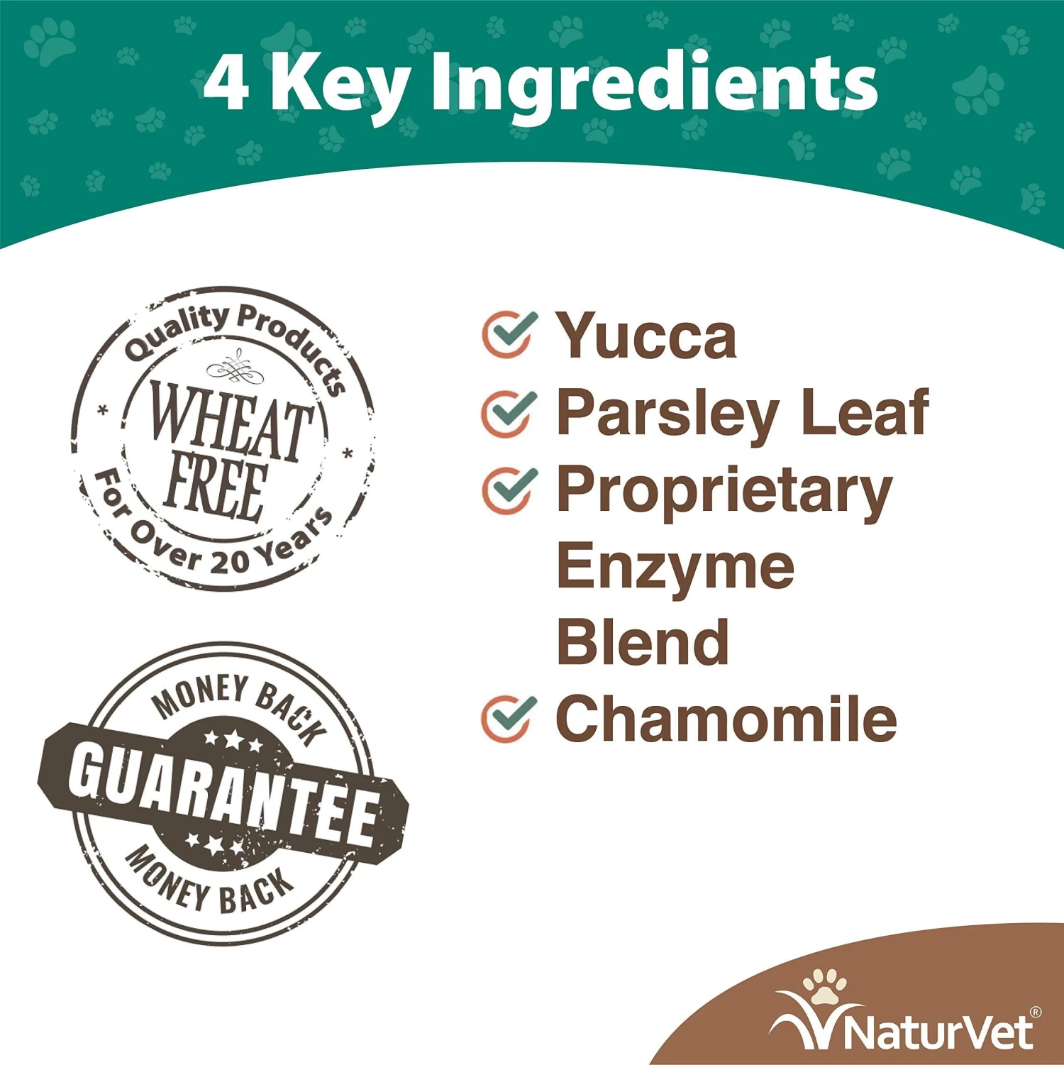 Naturvet Coprophagia Soft Chew Stool Eating Deterrent Cat And Dog Supplements - 130 Ct Jar 4 Naturvet Coprophagia Soft Chew Stool Eating Deterrent Cat And Dog Supplements - 130 Ct Jar - Image 2
