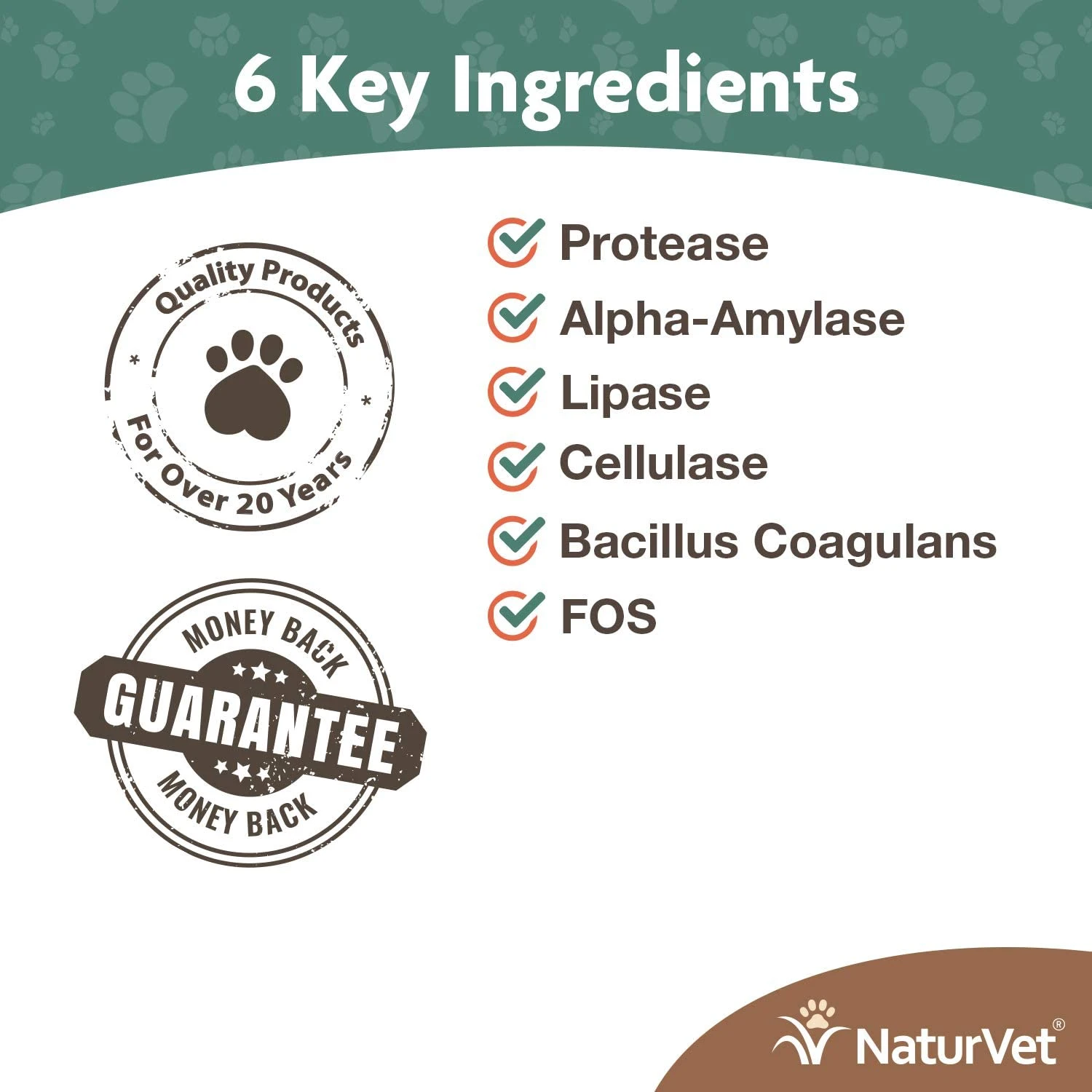 Naturvet Digestive Enzymes Dog And Cat Supplements - 8 Oz Jar 4 Naturvet Digestive Enzymes Dog And Cat Supplements - 8 Oz Jar - Image 2