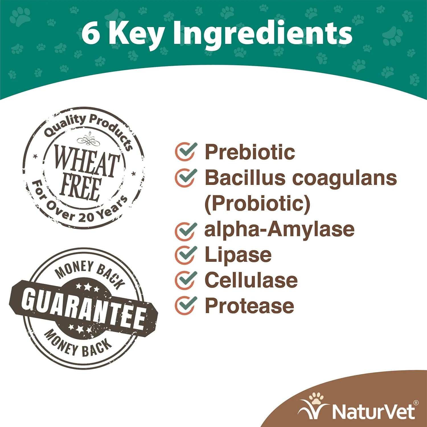 Naturvet Digestive Enzymes Plus Probiotics Soft Chew Dog Supplements - 120 Ct Jar 4 Naturvet Digestive Enzymes Plus Probiotics Soft Chew Dog Supplements - 120 Ct Jar - Image 2