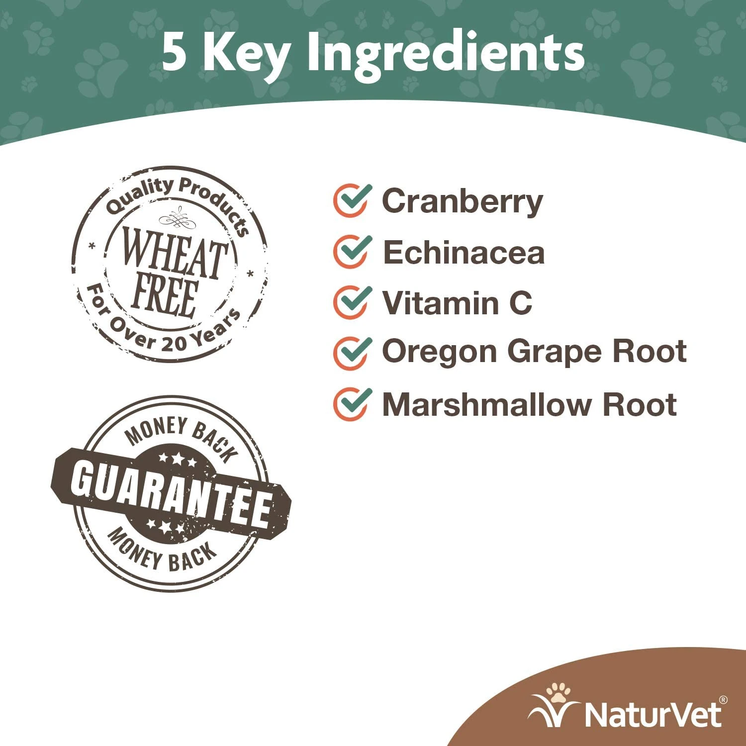 Naturvet Urinary Bladder Cranberry Relief Soft Chew Dog Chewy Supplements - 120 Ct Jar 4 Naturvet Urinary Bladder Cranberry Relief Soft Chew Dog Chewy Supplements - 120 Ct Jar - Image 2