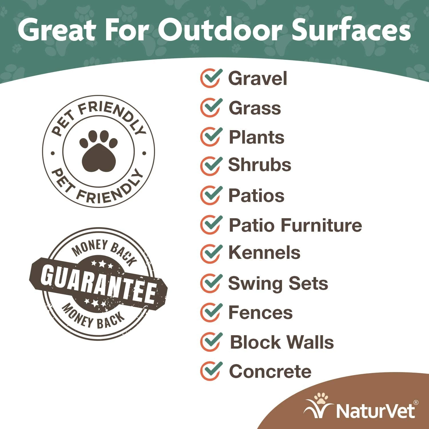 Naturvet Yard Odor Eliminator RTU Dog And Cat Deodorizer - 32 Oz Bottle 4 Naturvet Yard Odor Eliminator RTU Dog And Cat Deodorizer - 32 Oz Bottle - Image 2